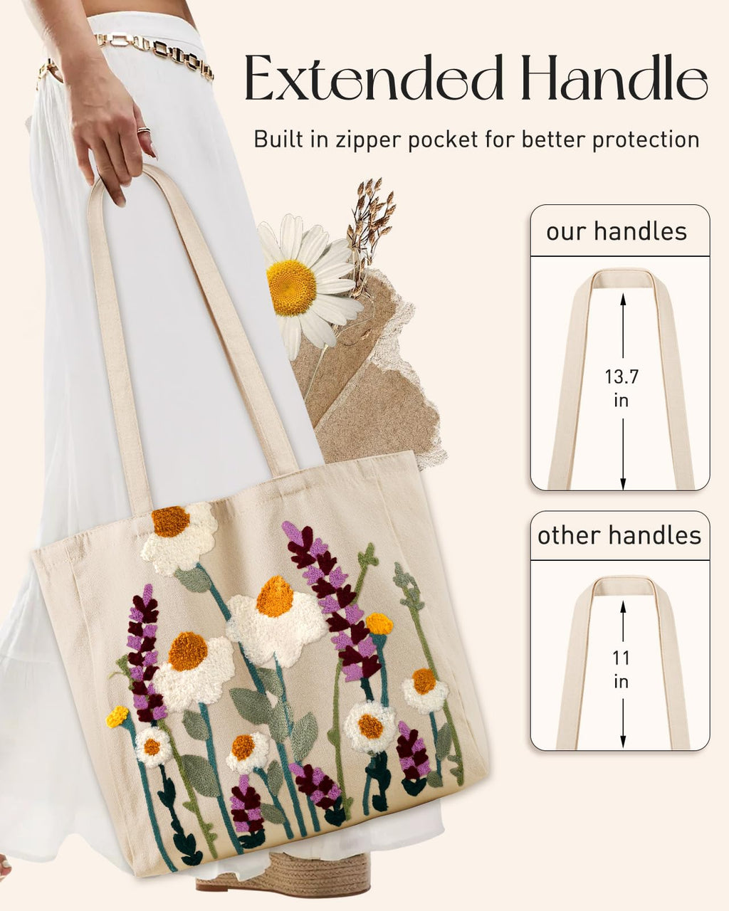 Esthetische borduurtas